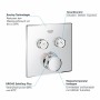 GROHE Grohtherm SmartControl Thermostat Fertigmontageset mit 2 Absperrventilen, eckige Ausführung