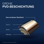 GROHE Essence Neu 2-Loch Waschtischbatterie mit kurzem Auslauf