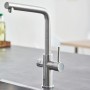 GROHE Blue Home L-Auslauf Starter Kit