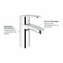 GROHE Eurostyle C Einhand-Waschtischbatterie mit EcoJoy