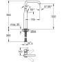 GROHE Essence Neu Einhand-Waschtischbatterie XL-Size für freistehende Waschschüsseln