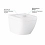 GROHE Euro Keramik Wand-Tiefspül-WC compact für Unterputz-Spülkasten, spülrandlos