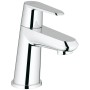 GROHE Eurodisc Cosmopolitan Standventil