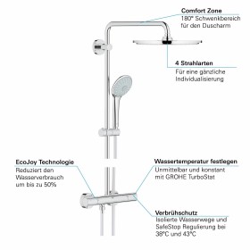 GROHE Euphoria XXL Duschsystem 310 mit Thermostatbatterie für Wandmontage