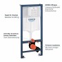GROHE Rapid SL für Wand-WC