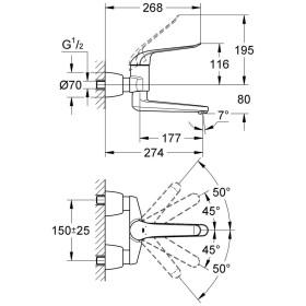 Rubinetto monocomando per lavabo GROHE Euroeco Special
