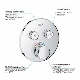 GROHE Grohtherm SmartControl Thermostat Fertigmontageset mit 2 Absperrventilen, runde Ausführung