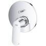 GROHE Eurosmart Cosmopolitan Einhand-Wannenbatterie für Rapido SmartBox