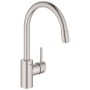GROHE Concetto Einhand- Spültischbatterie