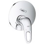 GROHE Eurostyle Einhand-Wannenbatterie für Rapido SmartBox, offener Hebel