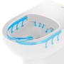 Duravit No. 1 Wand-WC Rimless Set, Compact-Tiefspüler
