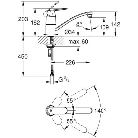 Robinet de cuisine monocommande GROHE Eurosmart C