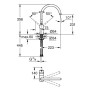 GROHE Minta Einhand-Spültischbatterie, DN 15