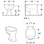 Geberit Bambini Stand-WC für Kinder, Flachspüler
