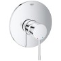 GROHE Essence Neu Einhand Brausebatterie Unterputz