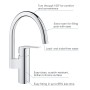 GROHE Start Einhand-Spültischbatterie 1/2" hoher Auslauf