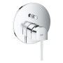 GROHE Plus Einhand-Wannenbatterie Unterputz