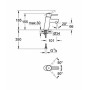 GROHE Concetto Einhand-Waschtischbatterie