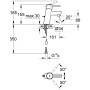 GROHE Concetto Einhand-Waschtischarmatur
