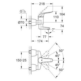 Rubinetto monocomando per lavabo GROHE Euroeco Special