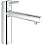 GROHE Concetto Einhand-Spültischbatterie