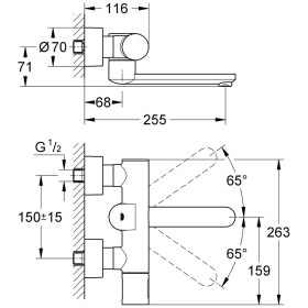 GROHE Eurosmart CE Termostato lavabo