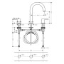 hansgrohe Vernis Shape 3-Loch Waschtischarmatur mit Zugstangen-Ablaufgarnitur