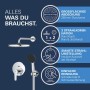 GROHE Start Duschsystem Unterputz mit Vitalio Start 250