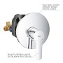 GROHE Start Einhand-Brausebatterie, 1/2" Unterputz