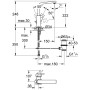 GROHE Eurocube Einhand-Waschtischbatterie, DN15