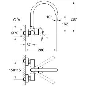 GROHE Concetto Einhand Spültischbatterie