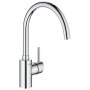 GROHE Concetto Einhand- Spültischbatterie