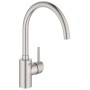 GROHE Concetto Einhand- Spültischbatterie