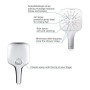 GROHE Vitalio SmartActive 130 Cube Handbrause 3 Strahlarten