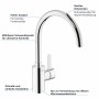 GROHE Eurosmart C Spültisch-Einhandbatterie Niederdruck