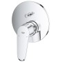 GROHE Eurodisc Cosmopolitan Einhand-Wannenbatterie für Rapido SmartBox
