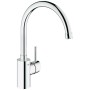 GROHE Concetto Einhand Spültischbatterie Niederdruck