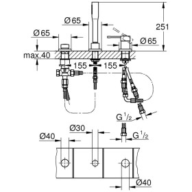 GROHE Essence Neu 3-Loch Wannenkombination ohne Auslauf