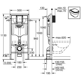GROHE Rapid SL pour WC suspendu