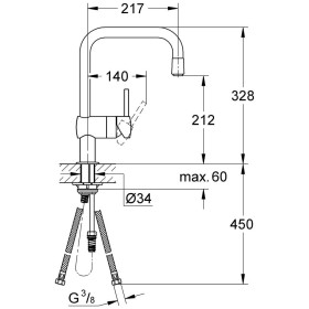 Robinet d'évier monocommande GROHE Minta, DN 15