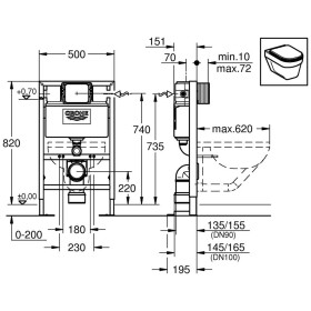 GROHE Rapid SL pour WC suspendu