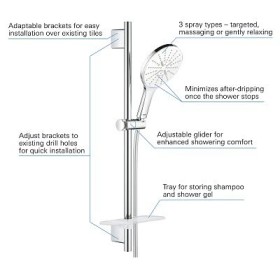 GROHE Vitalio SmartActive 150 Brausestangenset 3 Strahlarten