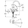 GROHE Feel Einhand-Spültischbatterie 1/2" hoher Auslauf, 1 Strahlart