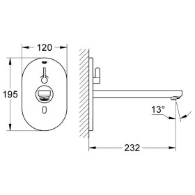 GROHE Eurosmart CE Elettronica infrarossi per lavabo