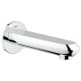 GROHE Eurodisc Cosmopolitan Wanneneinlauf