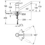 GROHE Concetto Einhand-Spültischbatterie