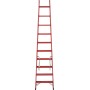 Vollkunststoff Sprossen-DoppelLeiter, 2x10 Sprossen