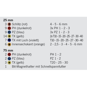 Coffret de embouts PROJAHN COLOR L 6,3 / 1/4" 25 mm + 75 mm 56 pièces
