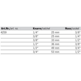 Ensemble d'adaptateurs PROJAHN 4-kant 6 pièces