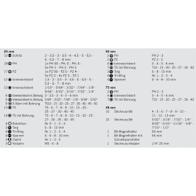 Coffret de embouts PROJAHN XXL 6,3 / 1/4" 25 mm + 38 mm + 50 mm + 75 mm 200 pièces